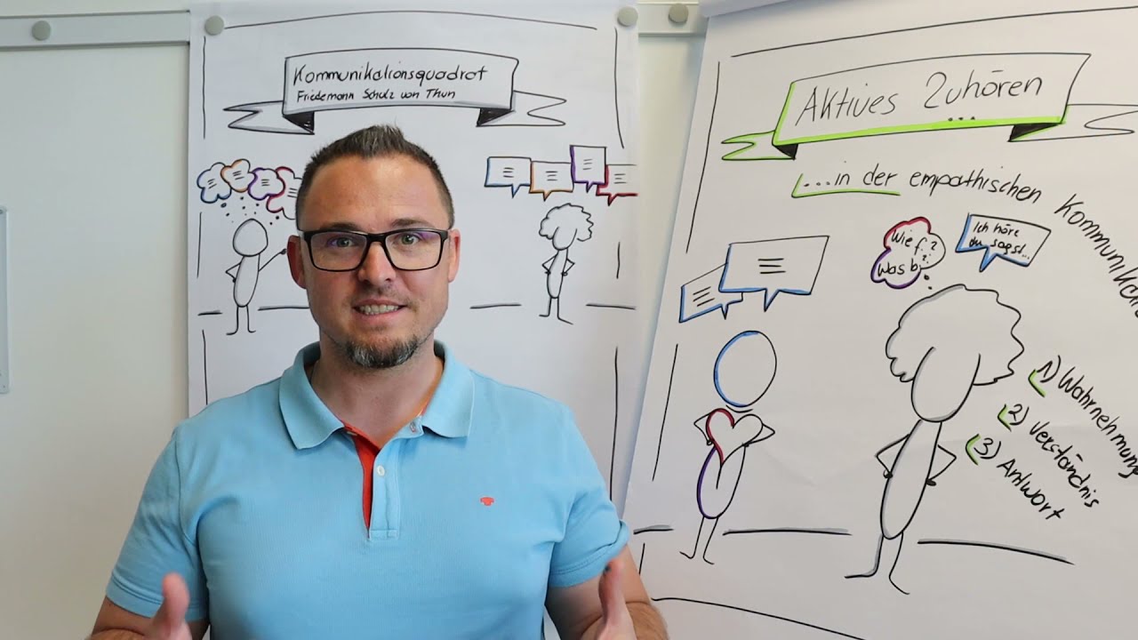Aktives Zuhören in der empathischen Kommunikation - #paarberatung #paartherapie #beziehung